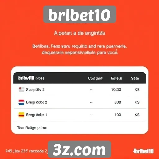 Requisitos de apostas no site Brlbet10